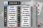 Programma 30^ giornata